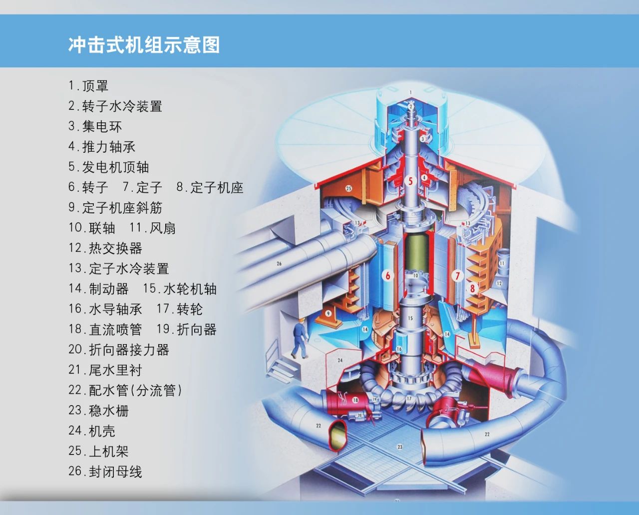 Z6·尊龙凯时「中国集团」官方网站