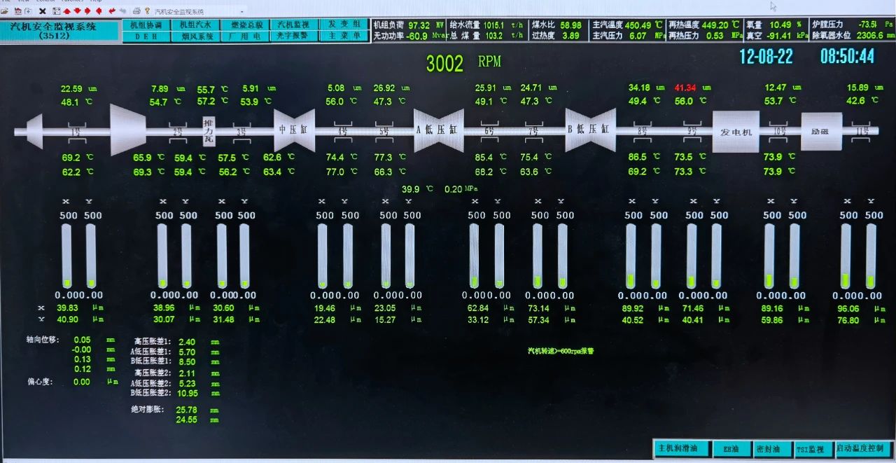 Z6·尊龙凯时「中国集团」官方网站