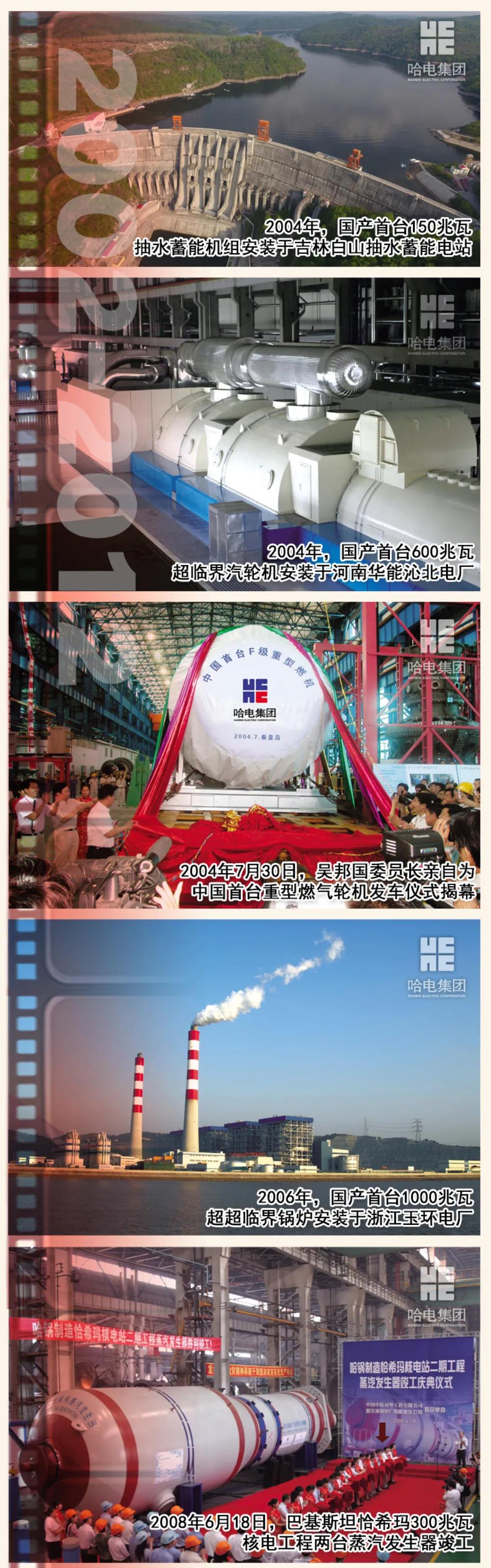 Z6·尊龙凯时「中国集团」官方网站