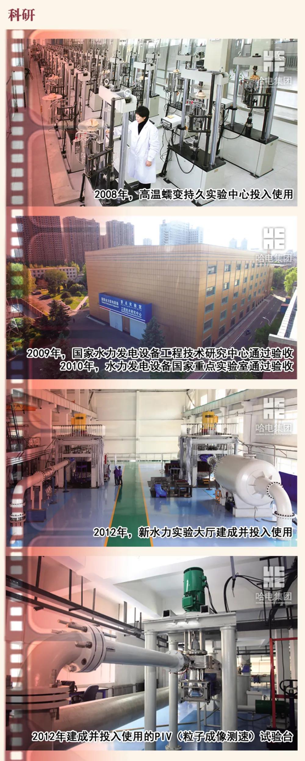 Z6·尊龙凯时「中国集团」官方网站