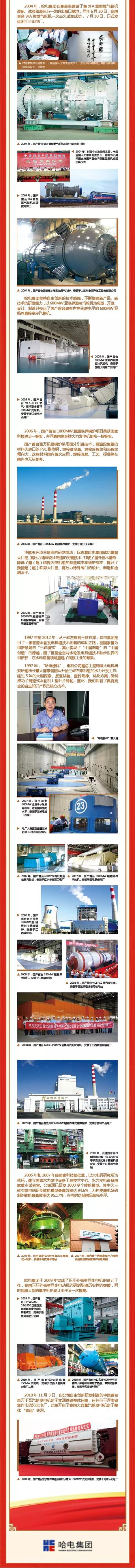 Z6·尊龙凯时「中国集团」官方网站