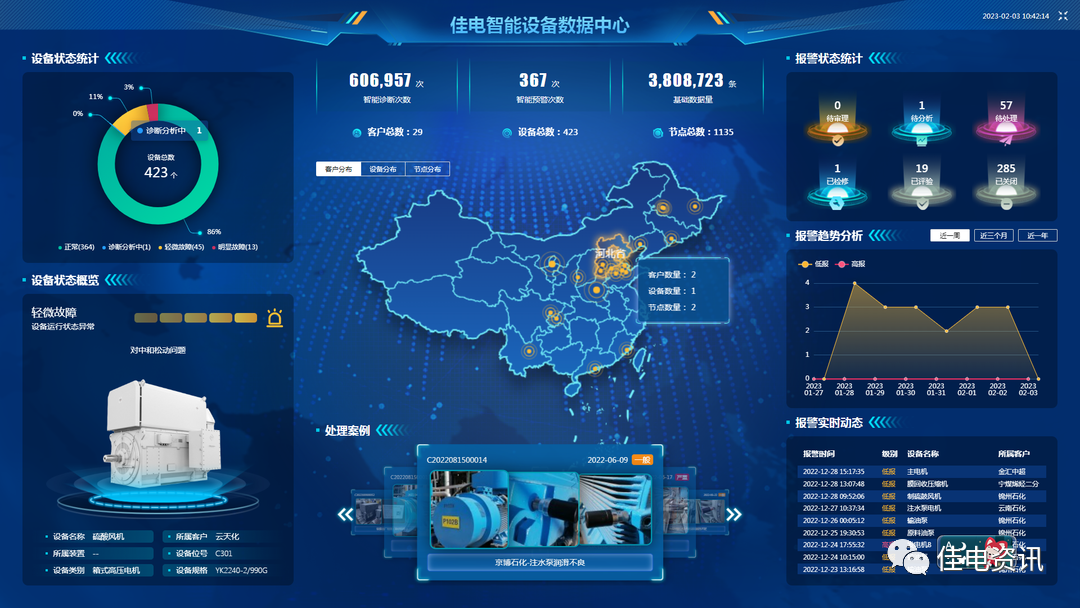 Z6·尊龙凯时「中国集团」官方网站