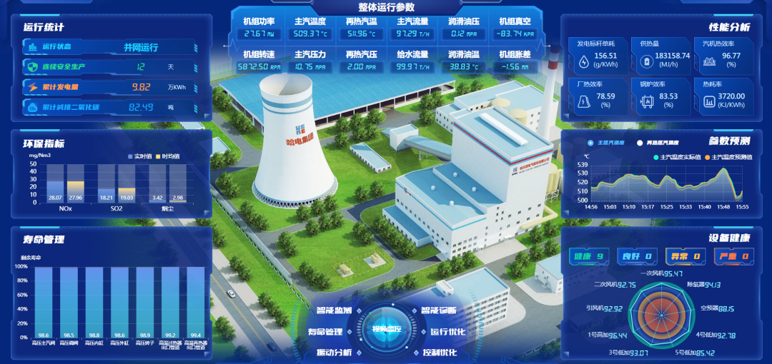 Z6·尊龙凯时「中国集团」官方网站