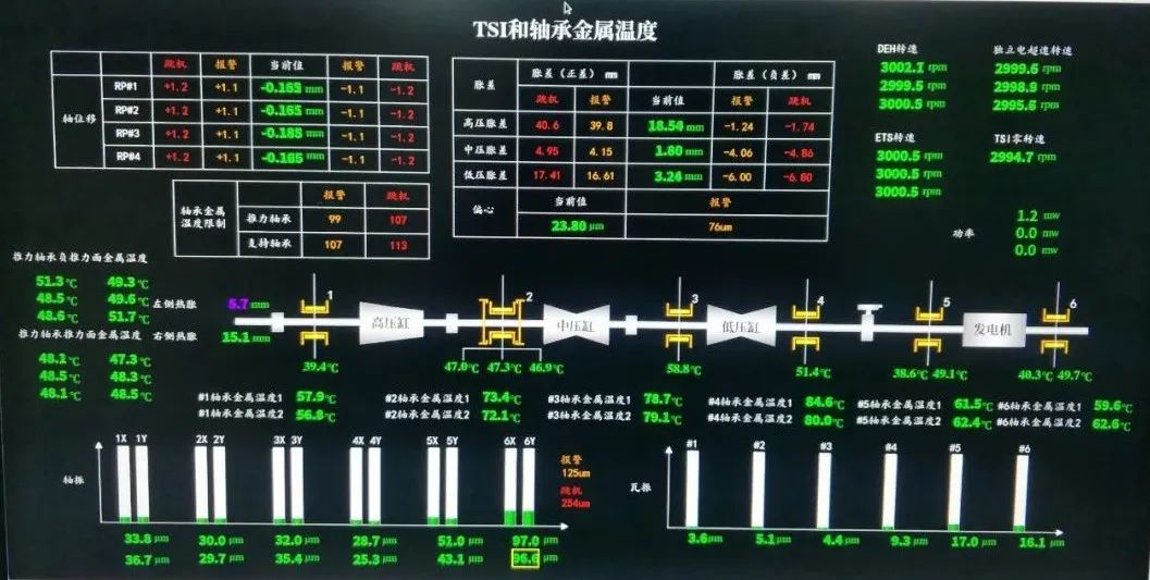 Z6·尊龙凯时「中国集团」官方网站